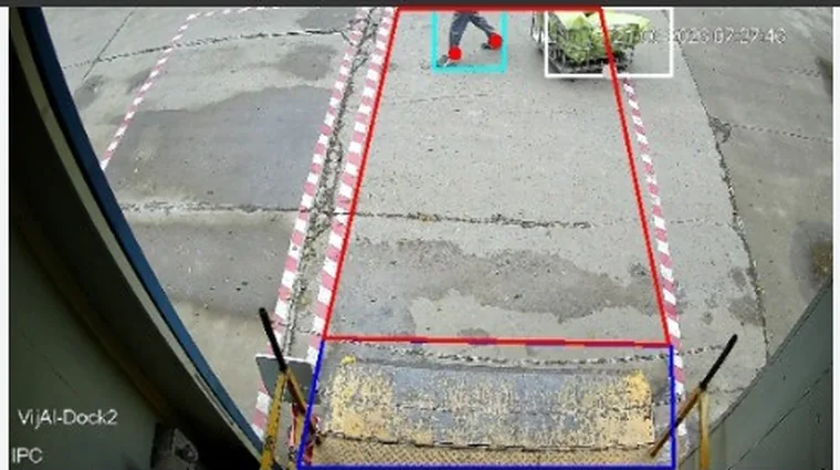 Detection frame from a loading dock, with a person bounded in cyan, a vehicle bounded in white and the marked dock zone outlined in red and blue